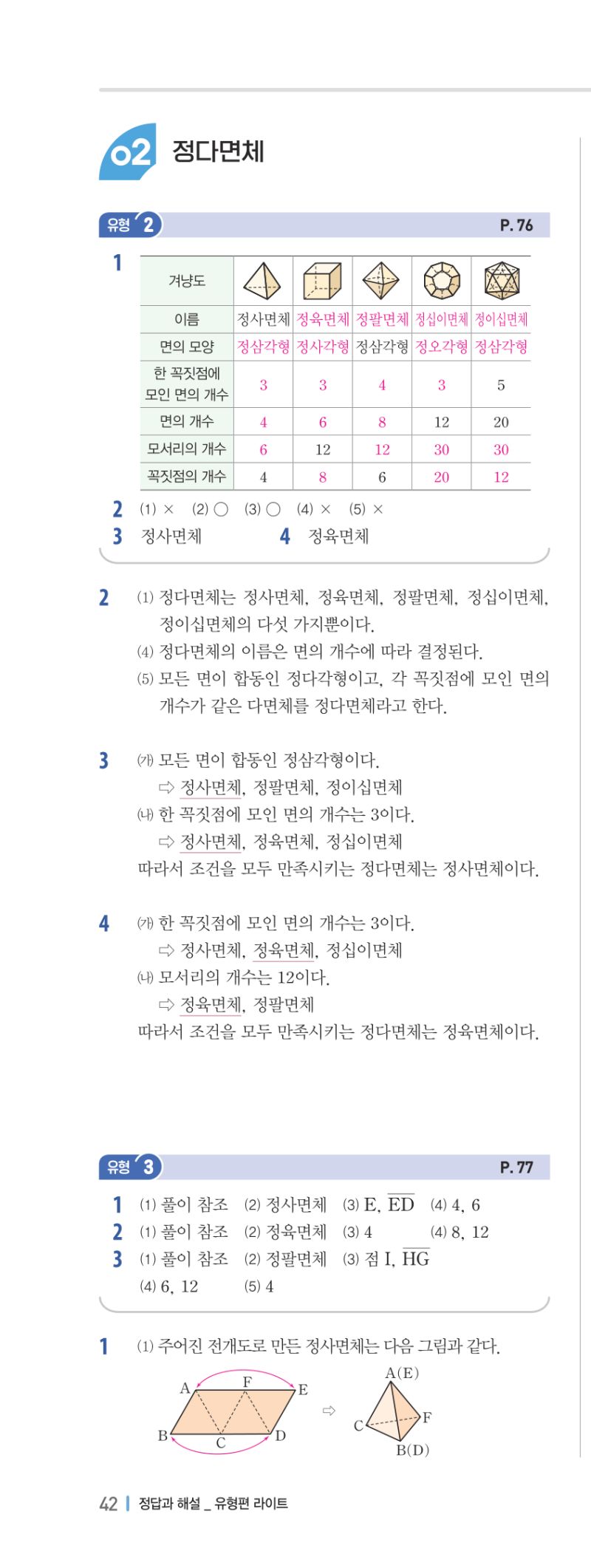 1-2 유형편 해설 이미지 85