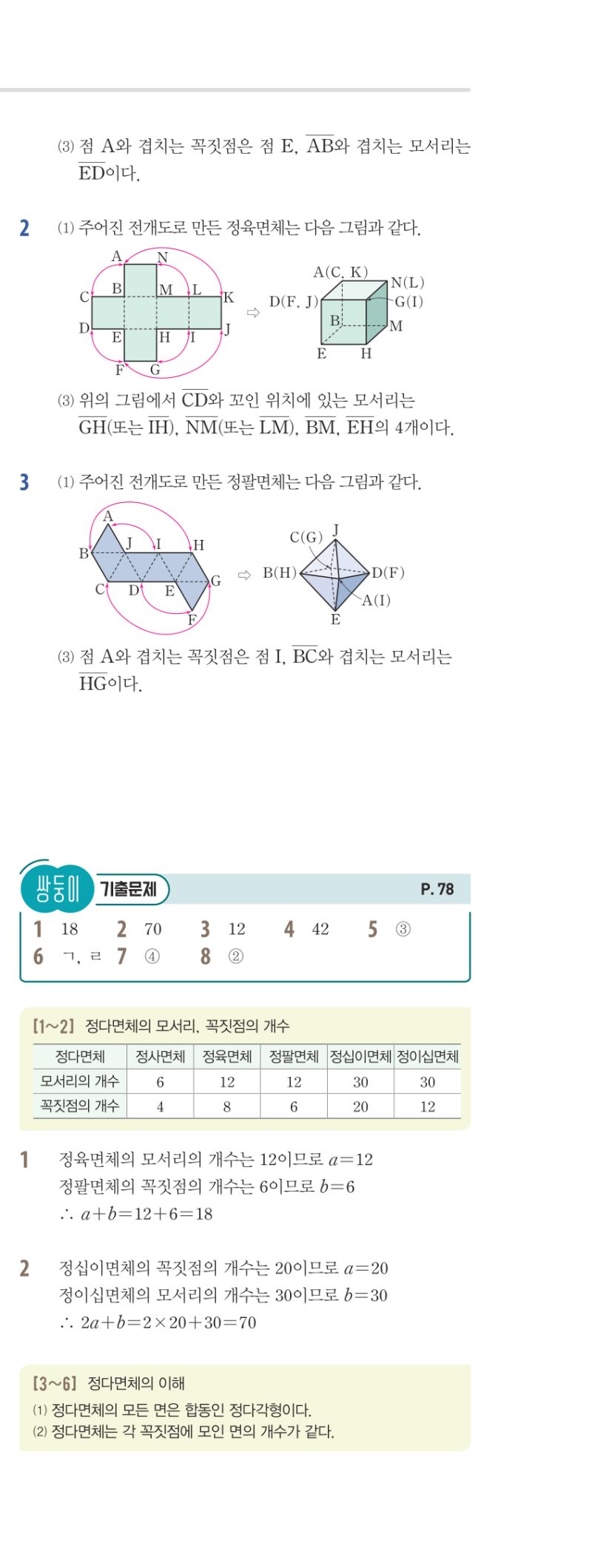 1-2 유형편 해설 이미지 86