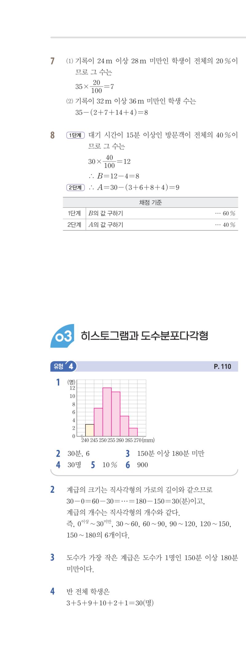 1-2 유형편 해설 이미지 115