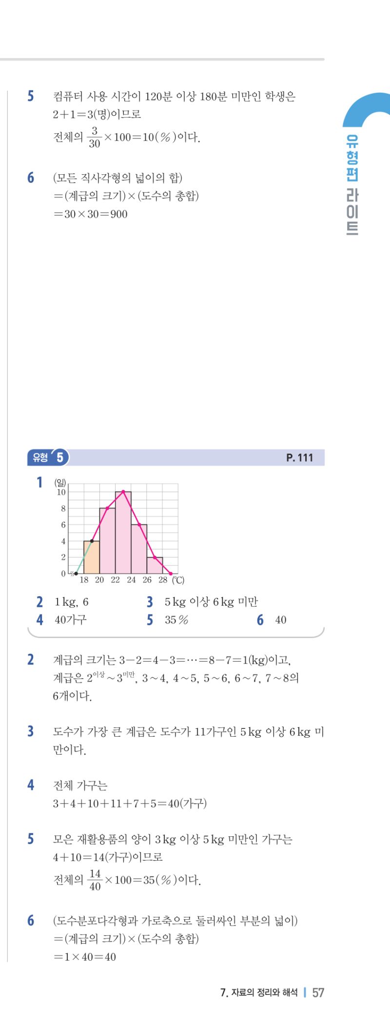 1-2 유형편 해설 이미지 116