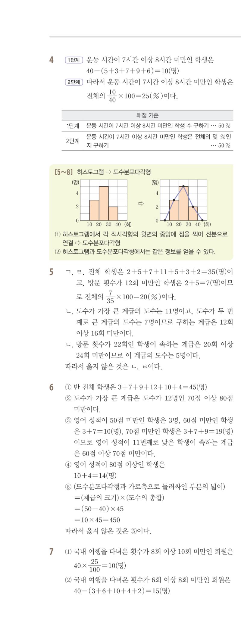 1-2 유형편 해설 이미지 119