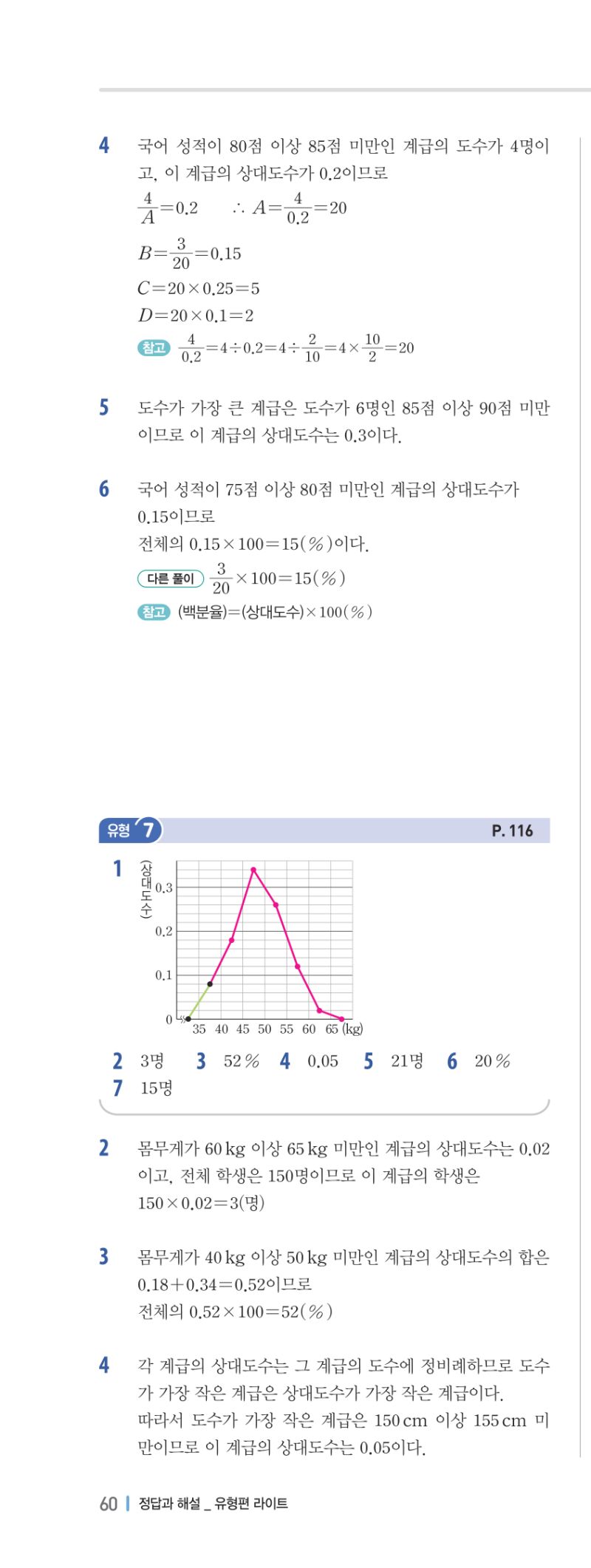 1-2 유형편 해설 이미지 121