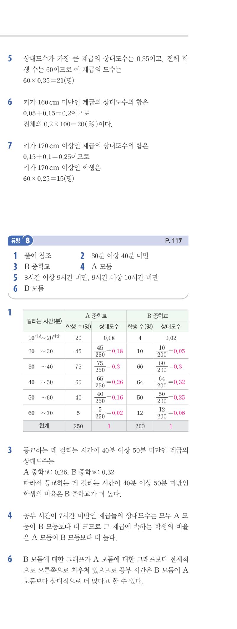 1-2 유형편 해설 이미지 122