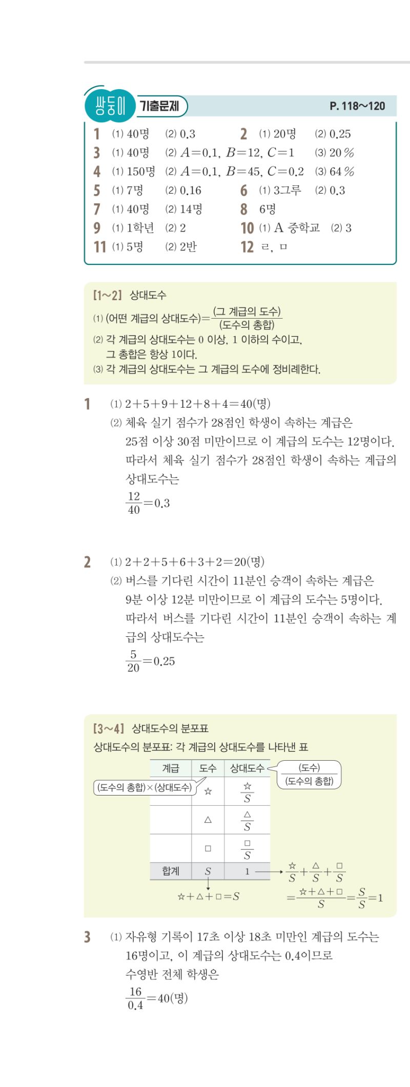 1-2 유형편 해설 이미지 123