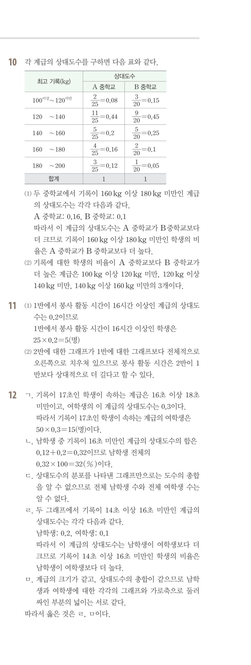 1-2 유형편 해설 이미지 126