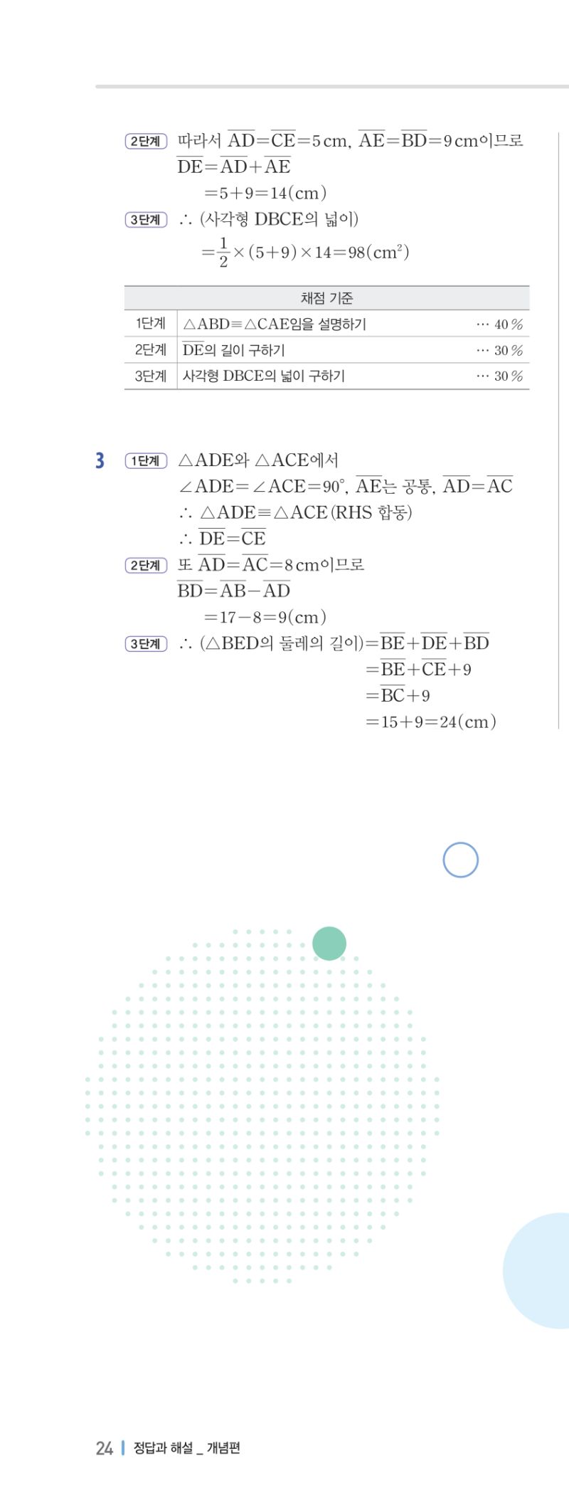 2-2 개념편 해설 이미지 47