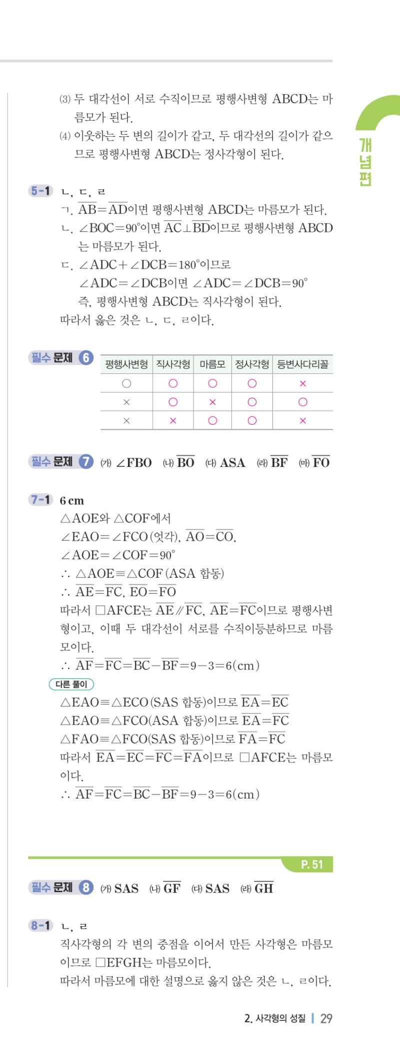 2-2 개념편 해설 이미지 58