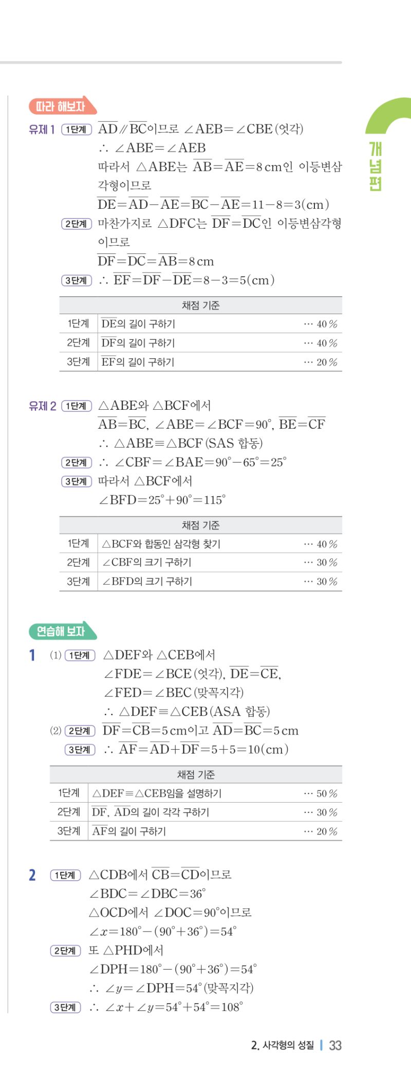 2-2 개념편 해설 이미지 66