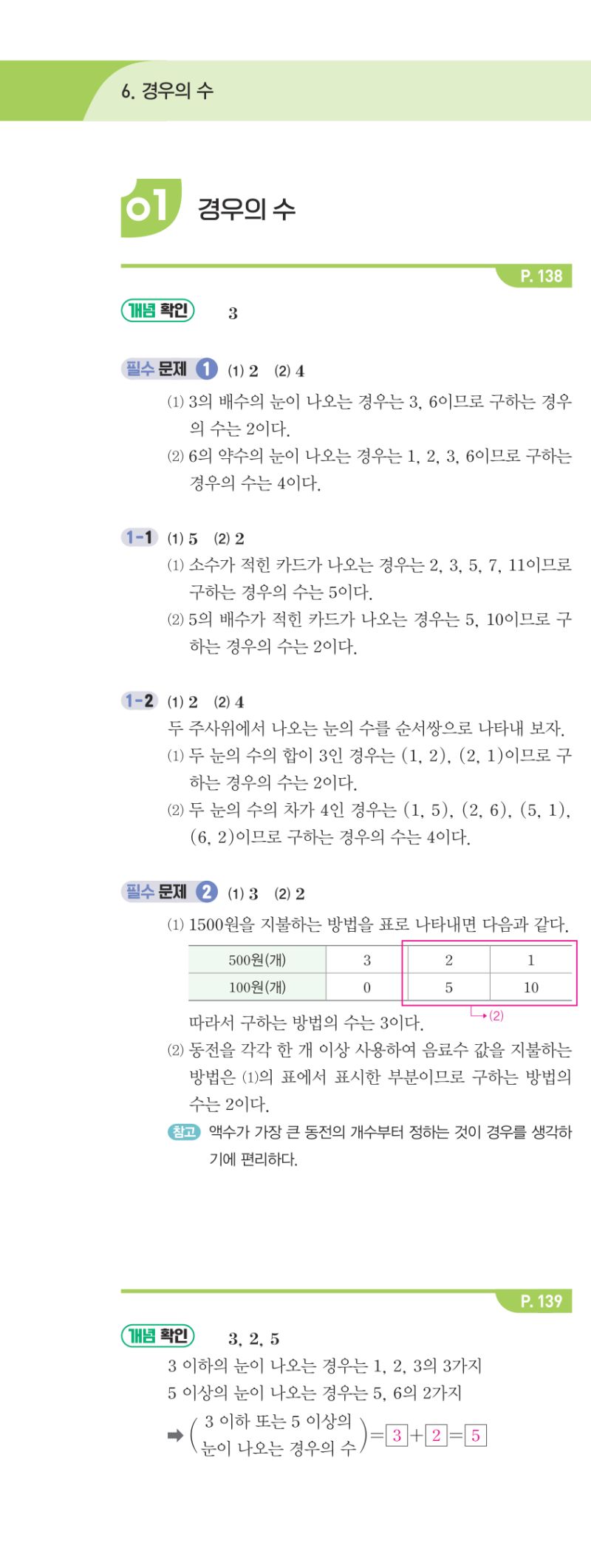 2-2 개념편 해설 이미지 121