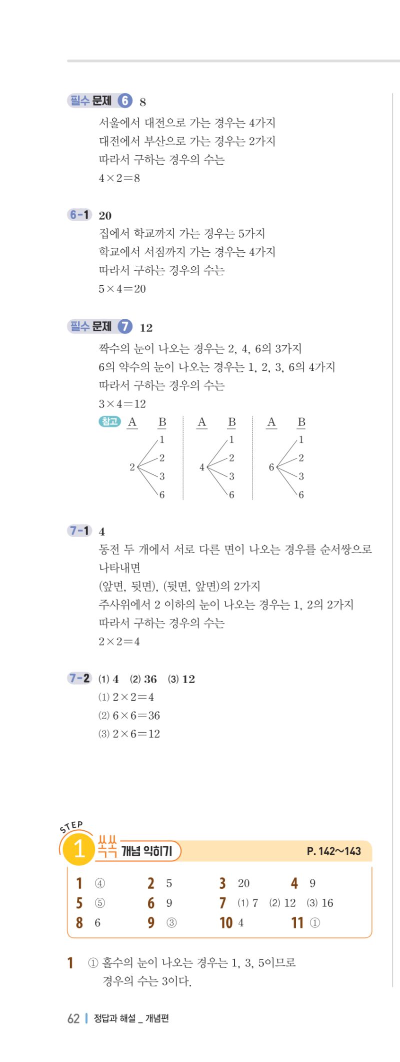 2-2 개념편 해설 이미지 123