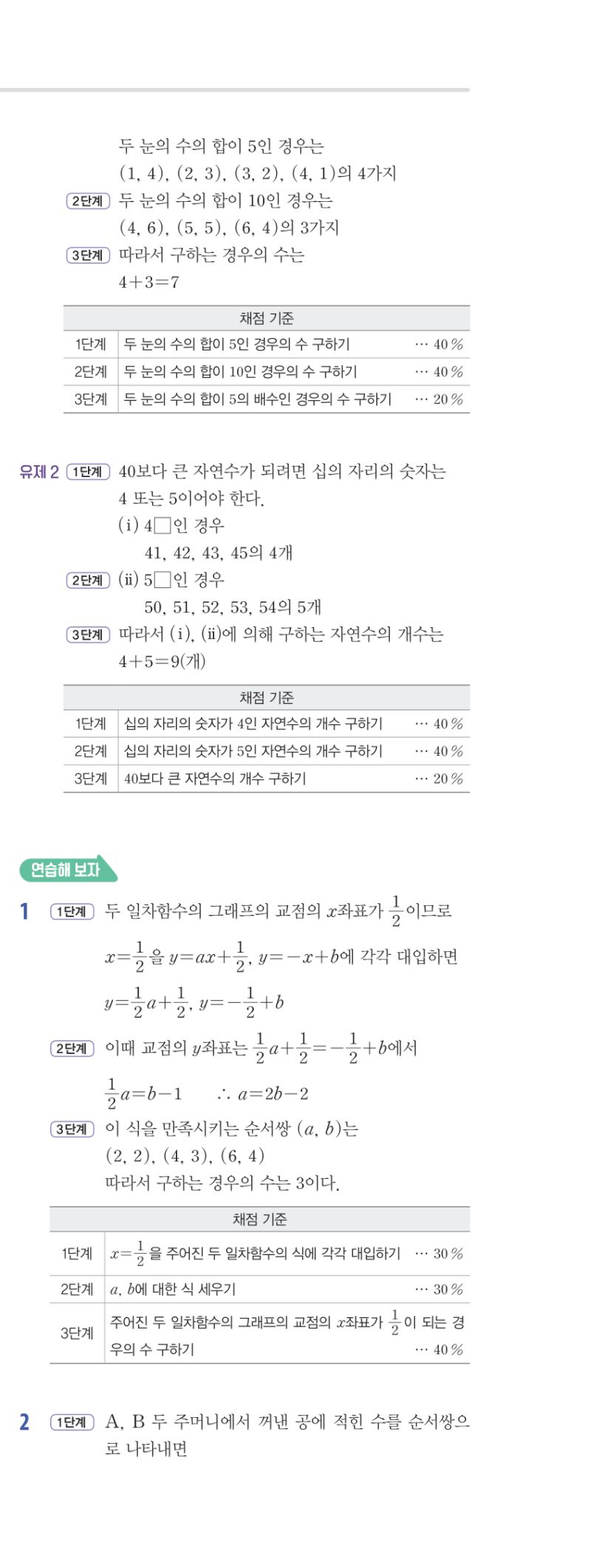 2-2 개념편 해설 이미지 132