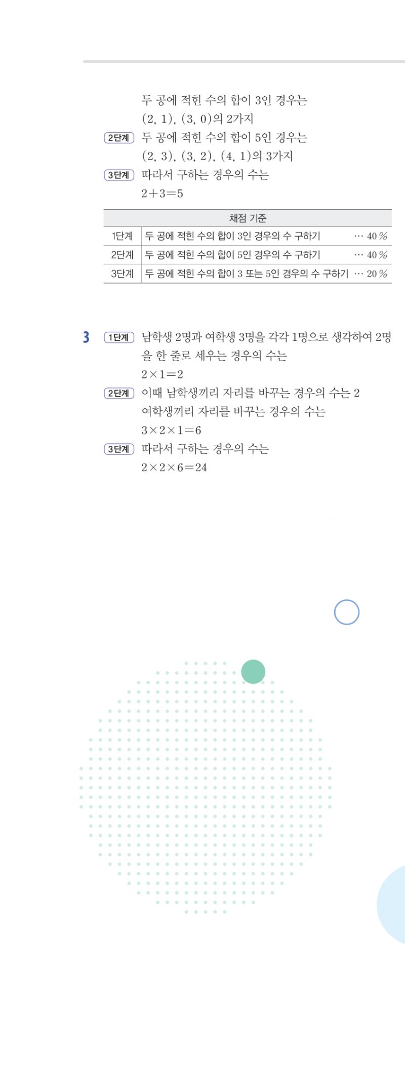 2-2 개념편 해설 이미지 133
