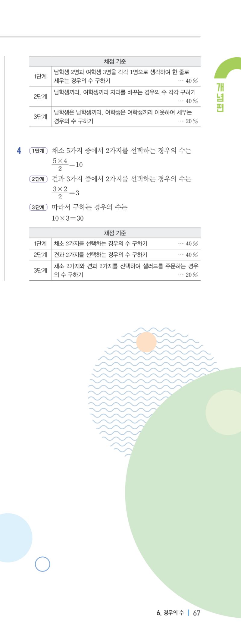 2-2 개념편 해설 이미지 134