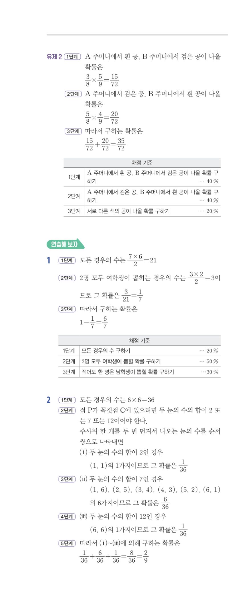 2-2 개념편 해설 이미지 149