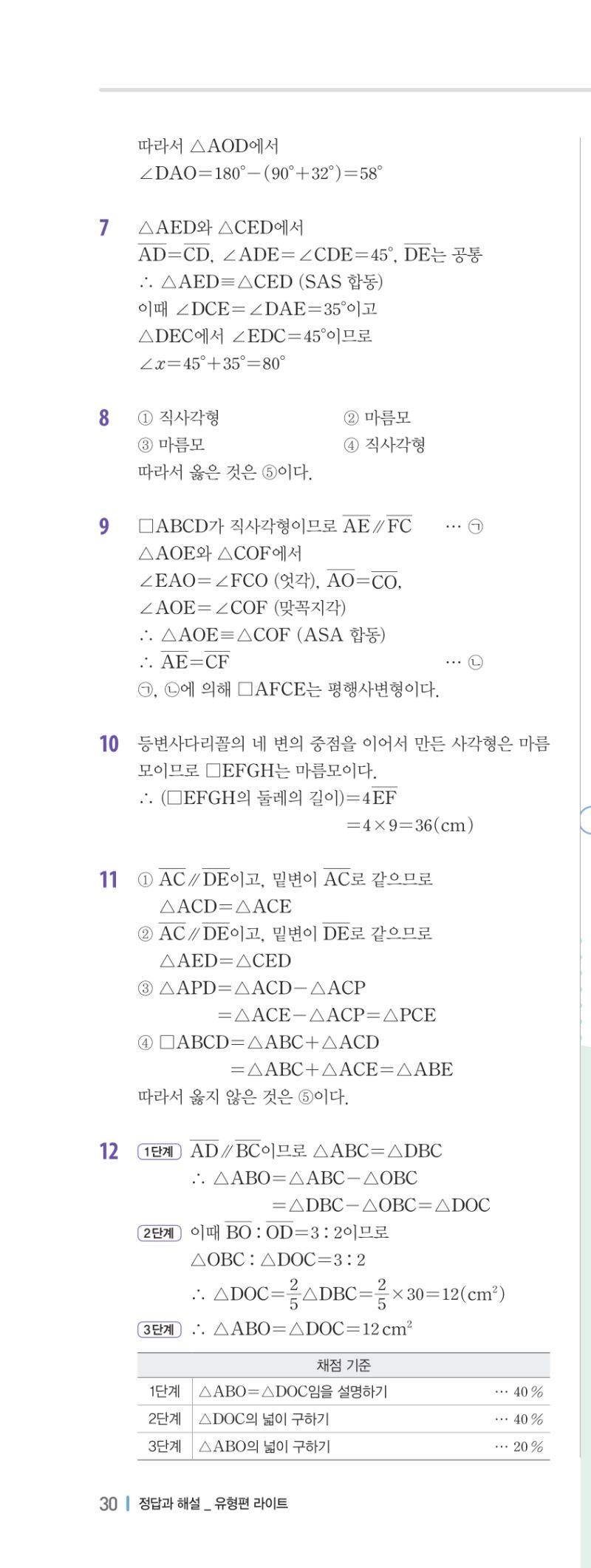 2-2 유형편 해설 이미지 59