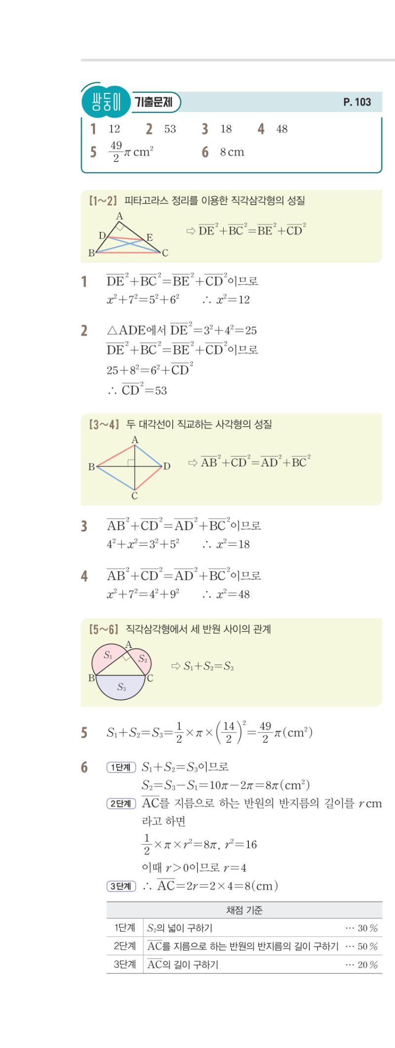 2-2 유형편 해설 이미지 113