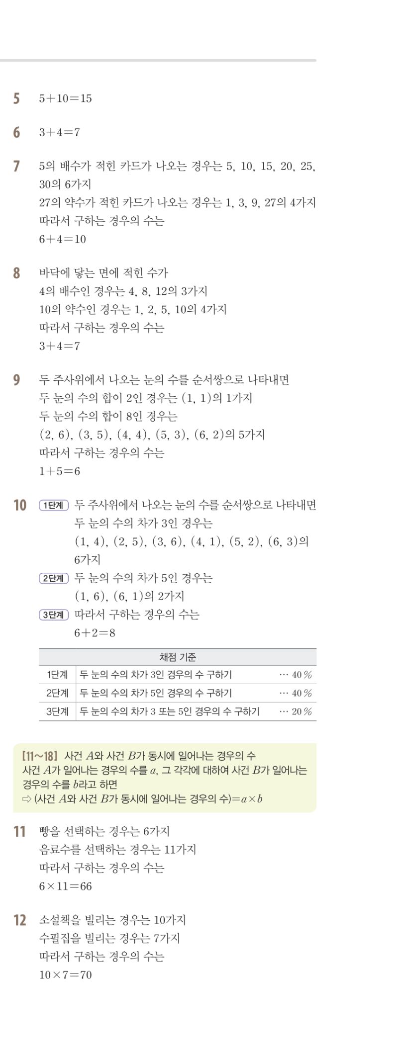 2-2 유형편 해설 이미지 120