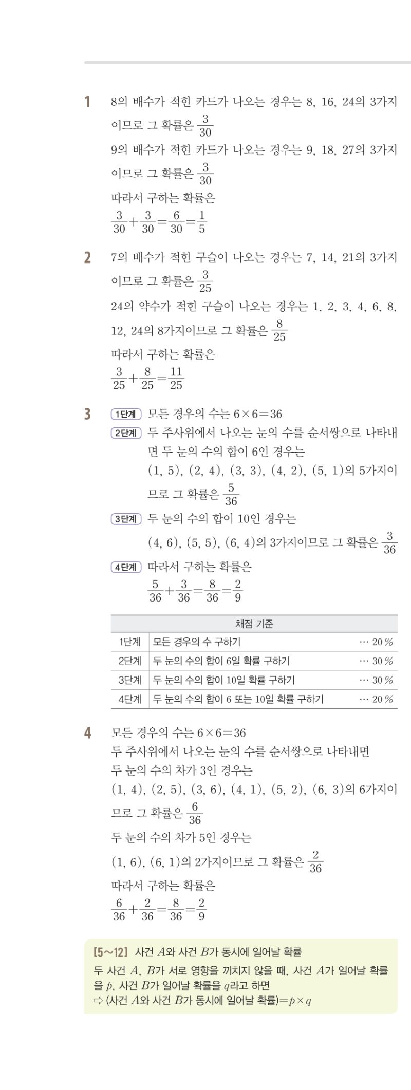 2-2 유형편 해설 이미지 137
