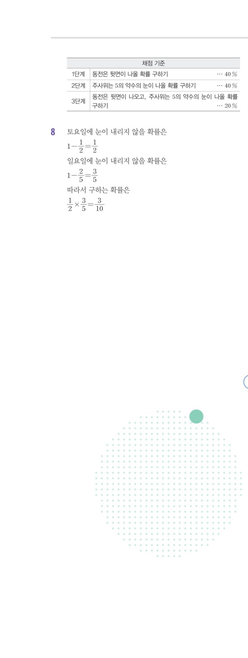 2-2 유형편 해설 이미지 141