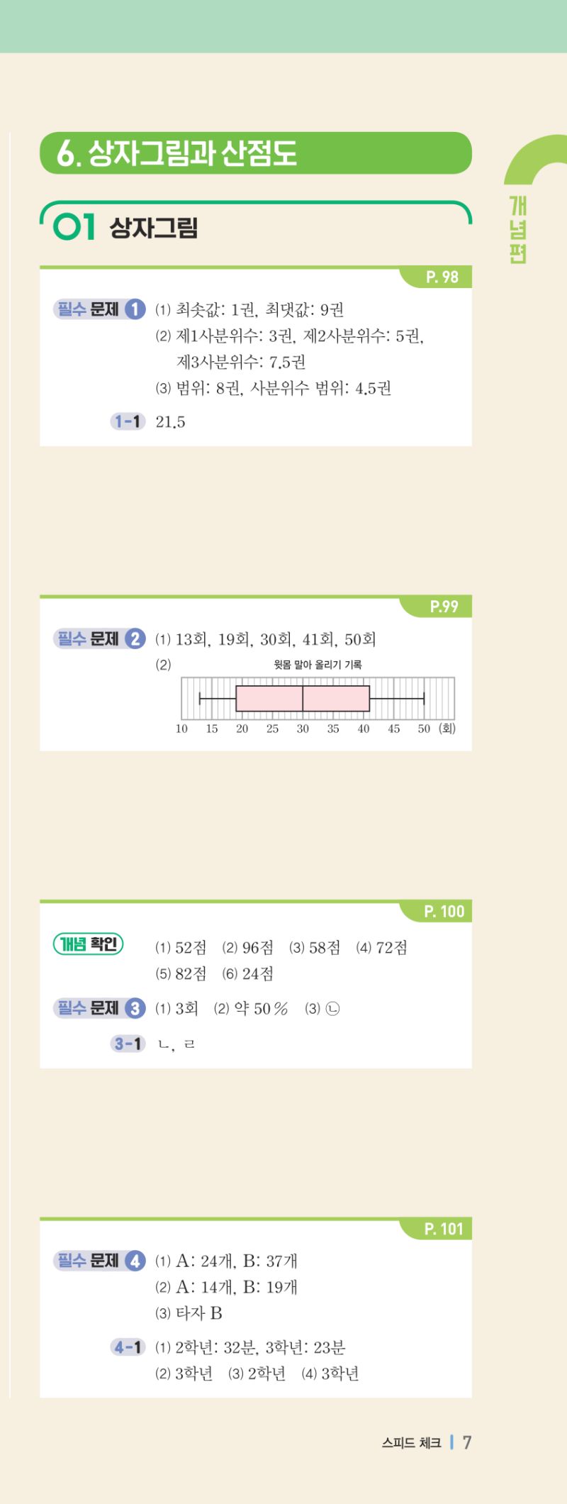 3-2 개념편 해설 이미지 14