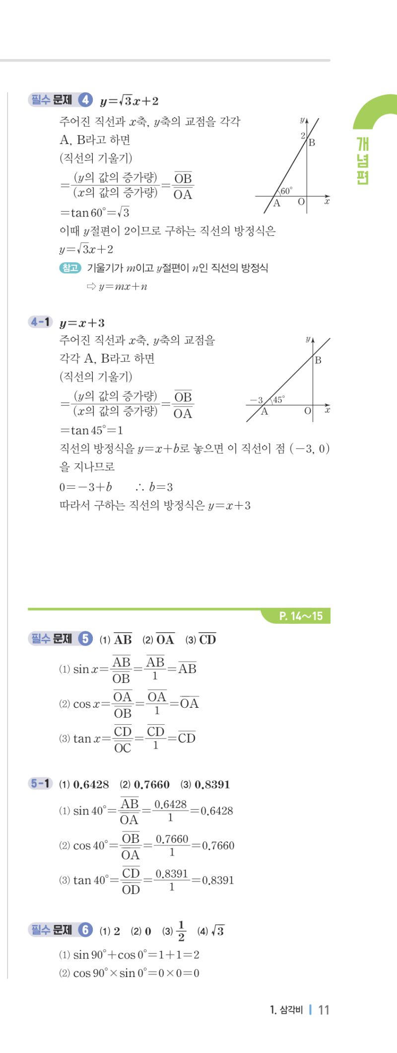 3-2 개념편 해설 이미지 22
