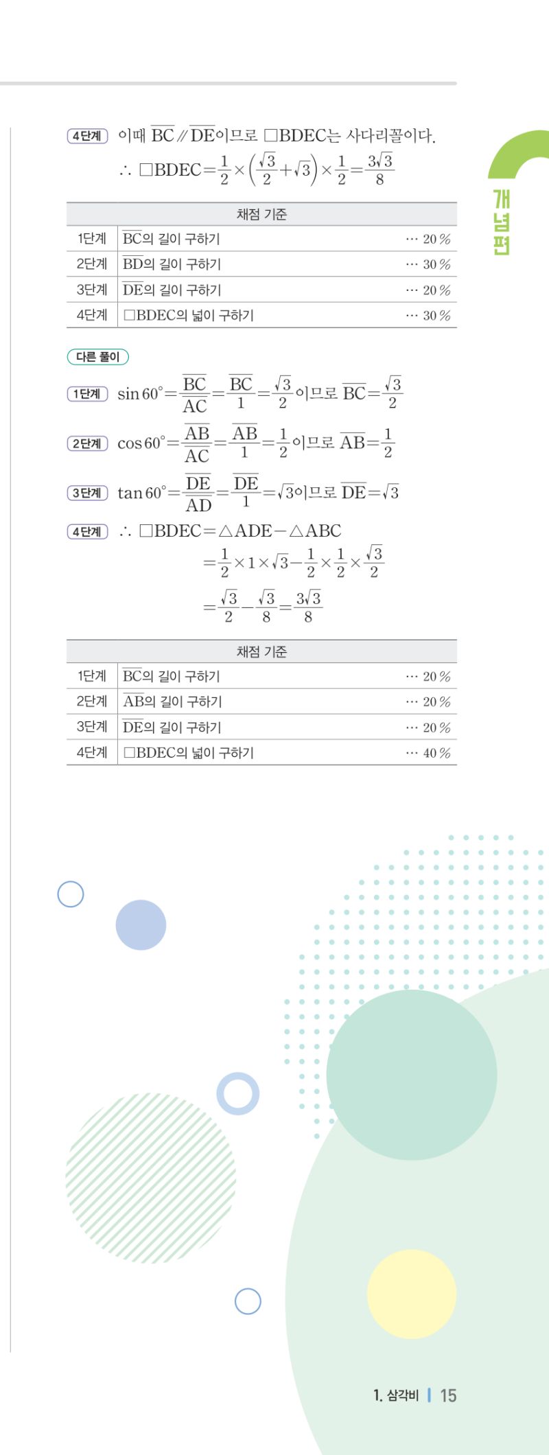 3-2 개념편 해설 이미지 30