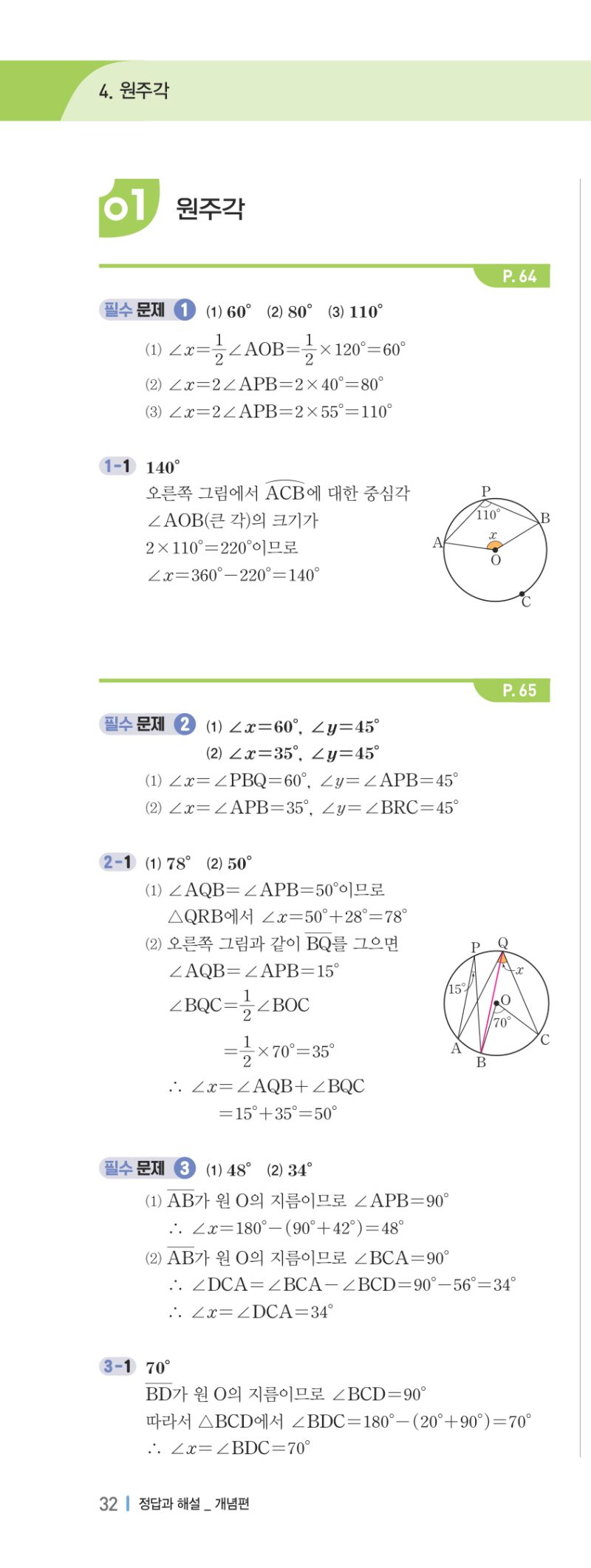 3-2 개념편 해설 이미지 63