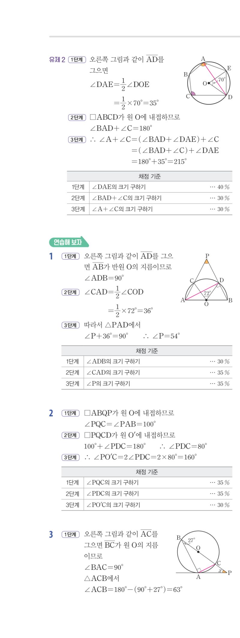 3-2 개념편 해설 이미지 77