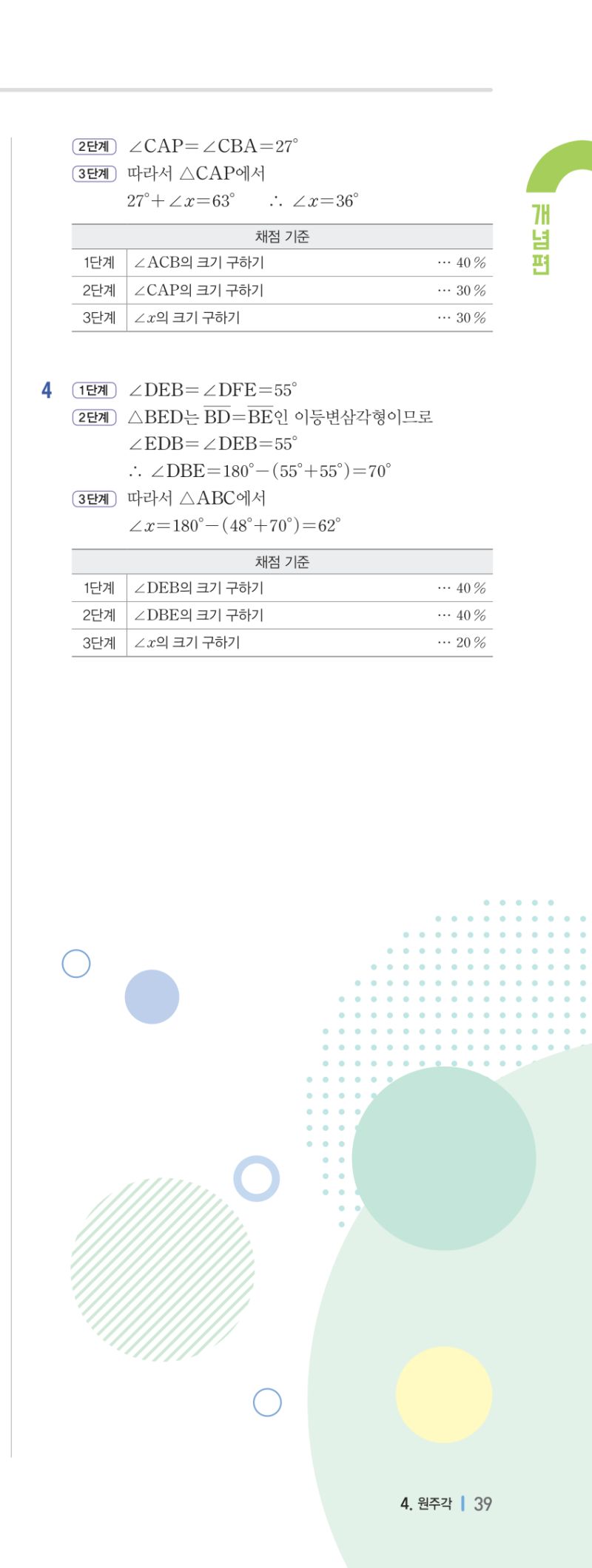 3-2 개념편 해설 이미지 78