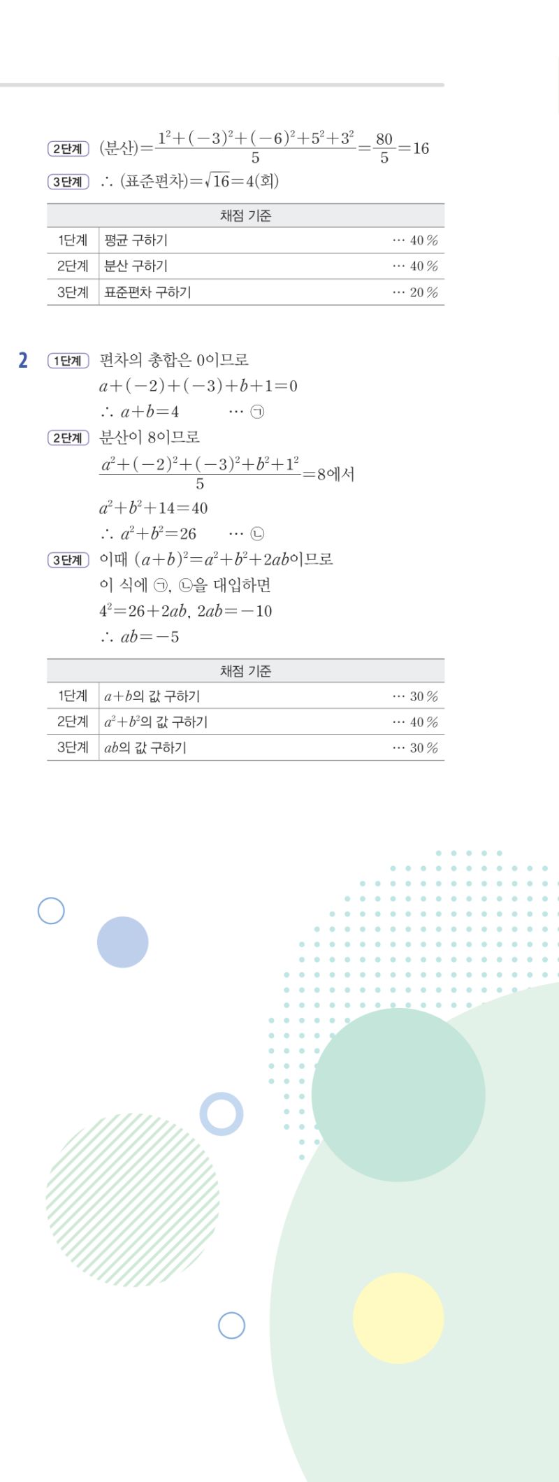 3-2 개념편 해설 이미지 88