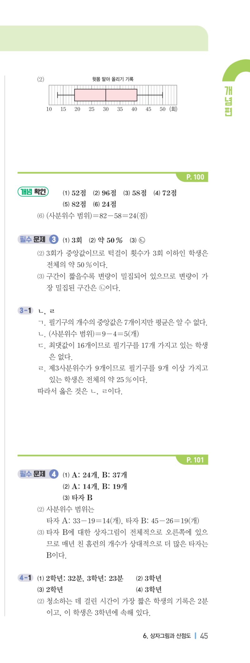 3-2 개념편 해설 이미지 90