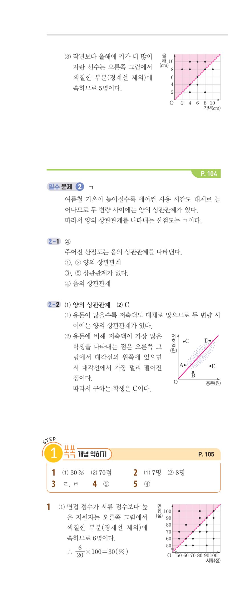 3-2 개념편 해설 이미지 93