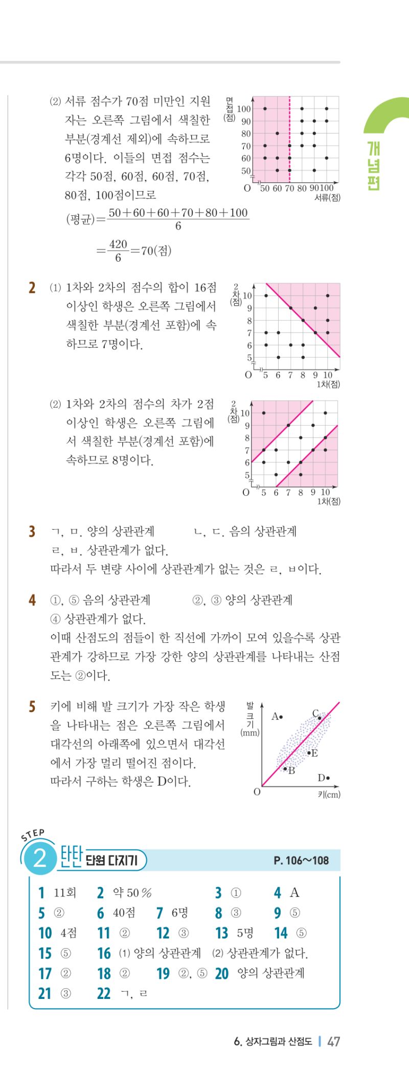 3-2 개념편 해설 이미지 94
