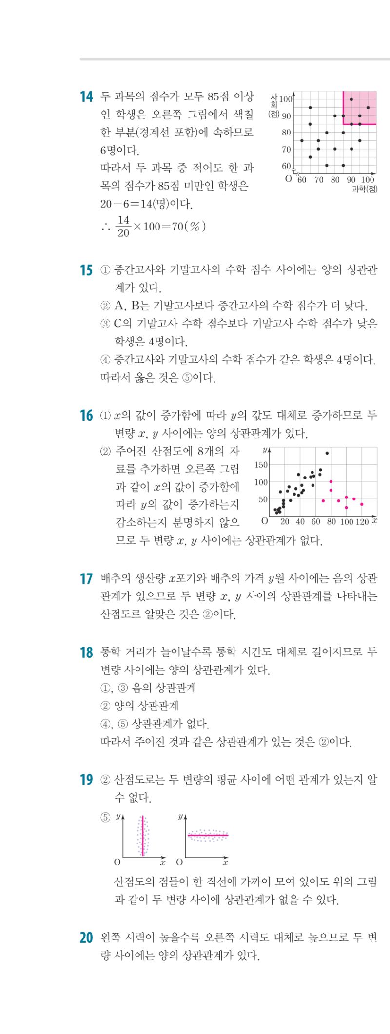 3-2 개념편 해설 이미지 97