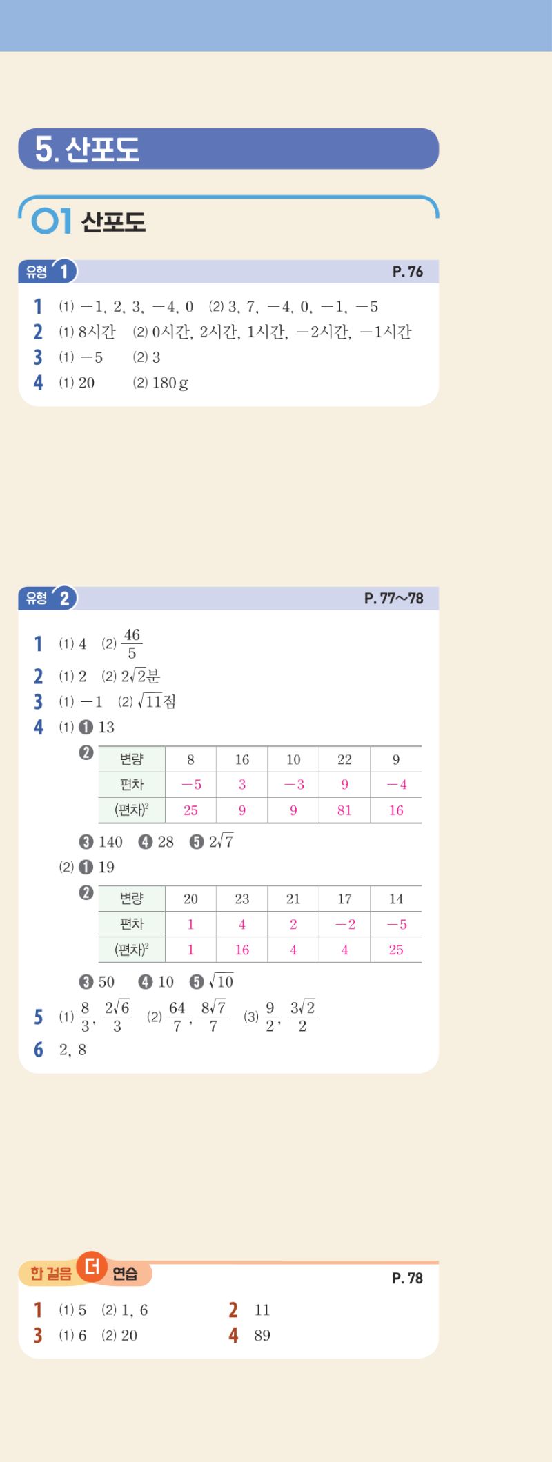 3-2 유형편 해설 이미지 12