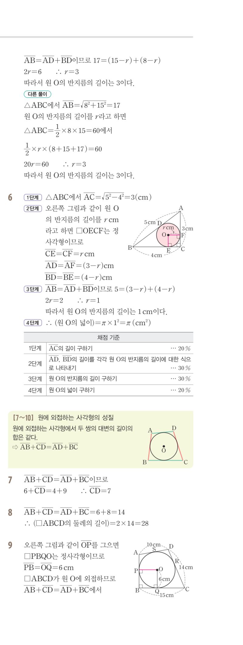 3-2 유형편 해설 이미지 60