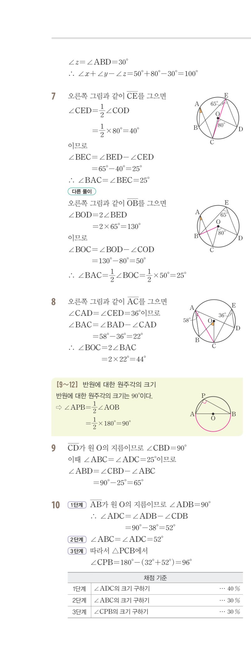 3-2 유형편 해설 이미지 69