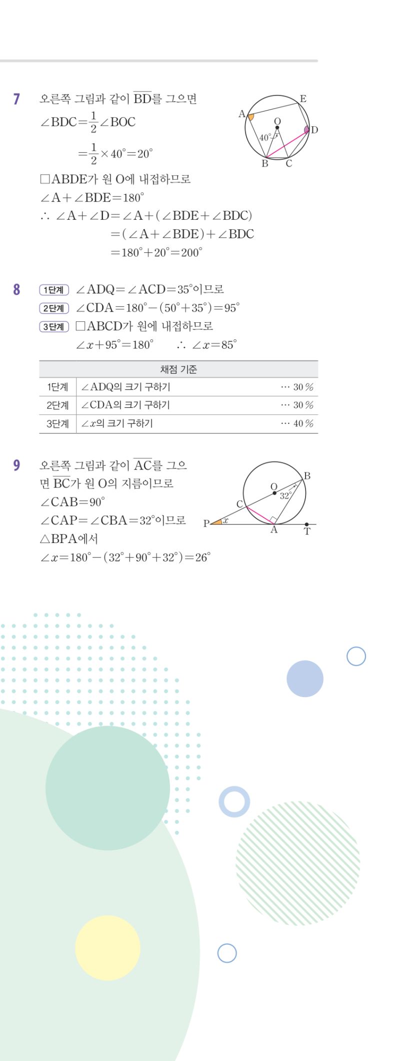 3-2 유형편 해설 이미지 84