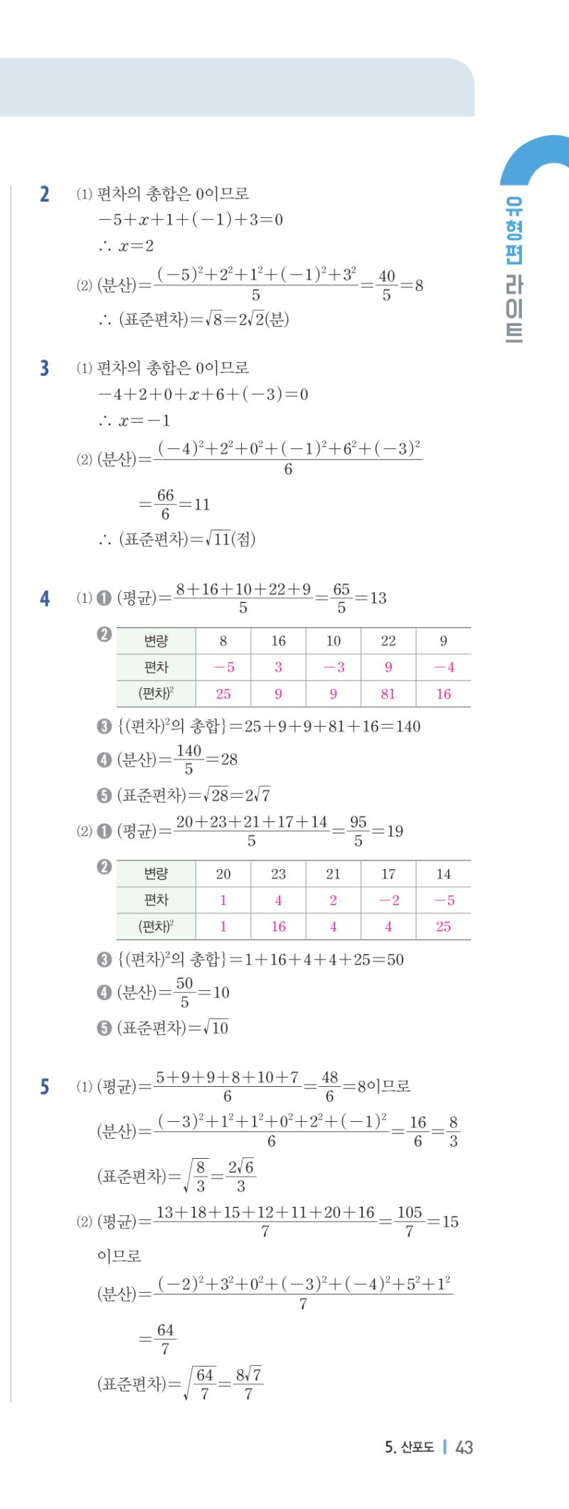3-2 유형편 해설 이미지 86