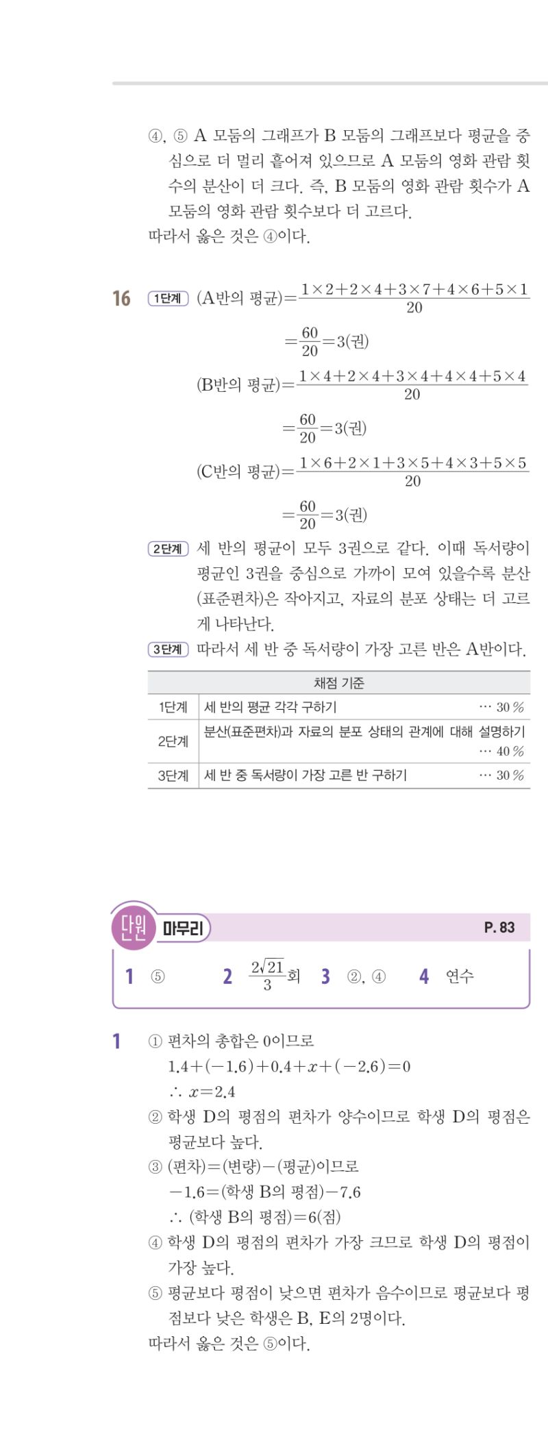 3-2 유형편 해설 이미지 93