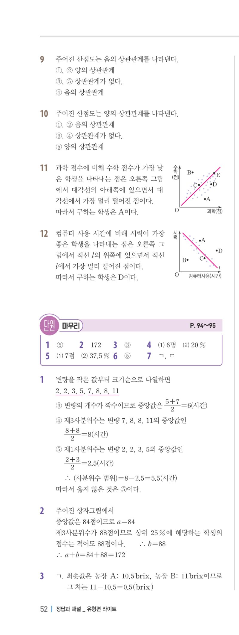 3-2 유형편 해설 이미지 103