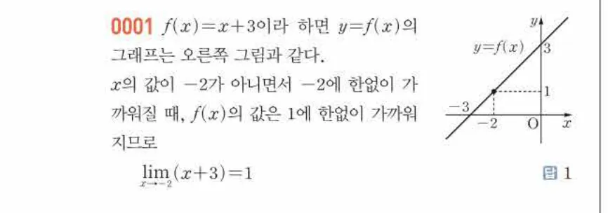 쎈미적분1-0001 해설이미지