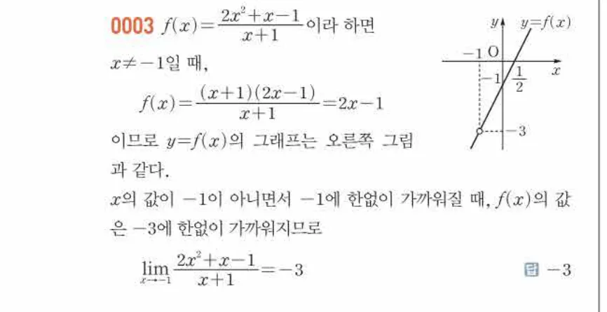 쎈미적분1-0003 해설이미지