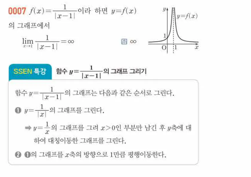 쎈미적분1-0007 해설이미지