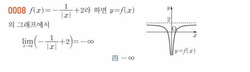 쎈미적분1-0008 해설이미지