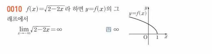 쎈미적분1-0010 해설이미지