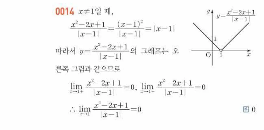 쎈미적분1-0014 해설이미지