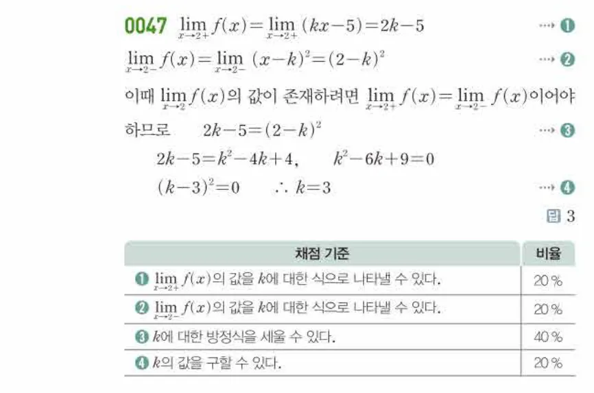 쎈미적분1-0047 해설이미지