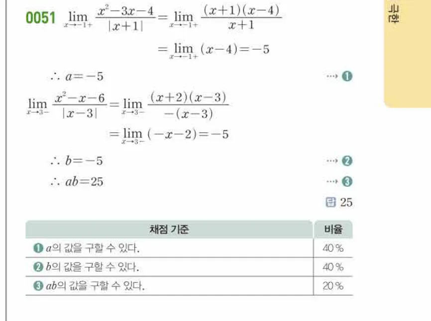 쎈미적분1-0051 해설이미지