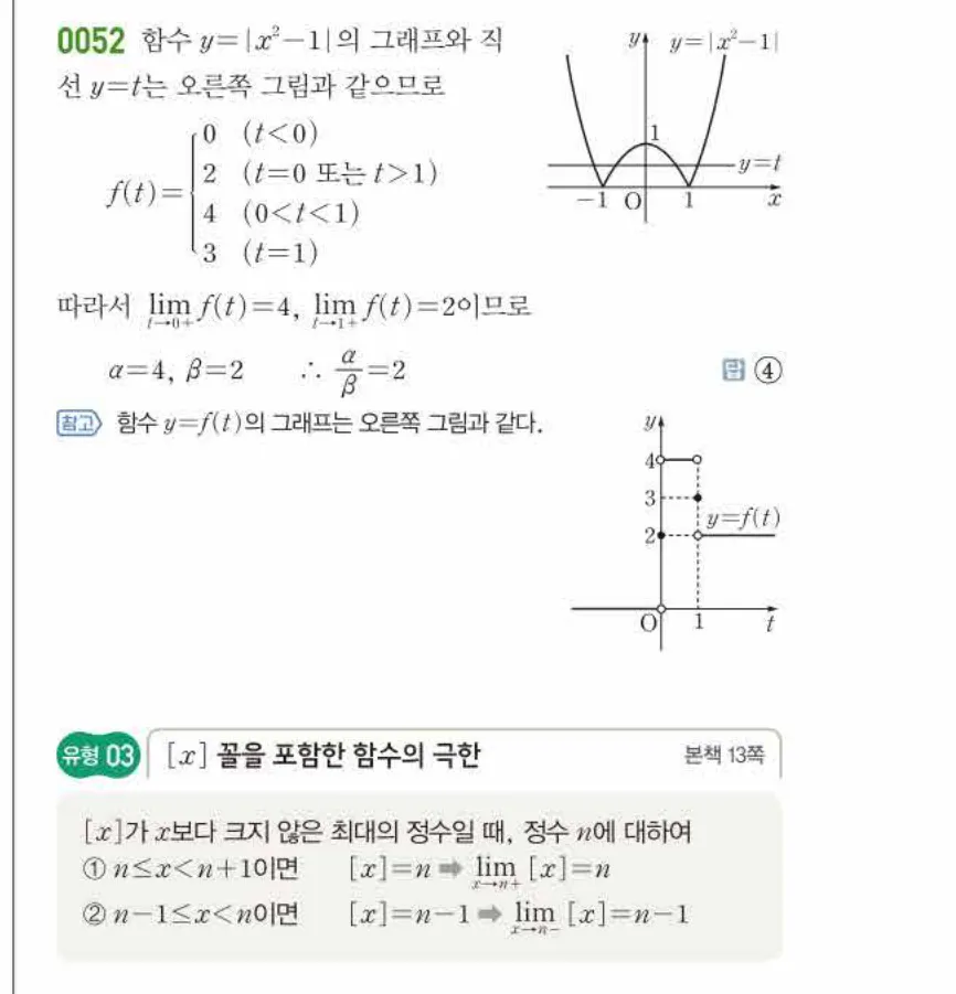 쎈미적분1-0052 해설이미지